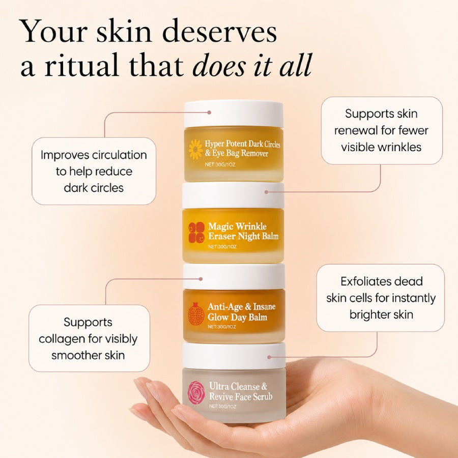 The Skin Reset System™