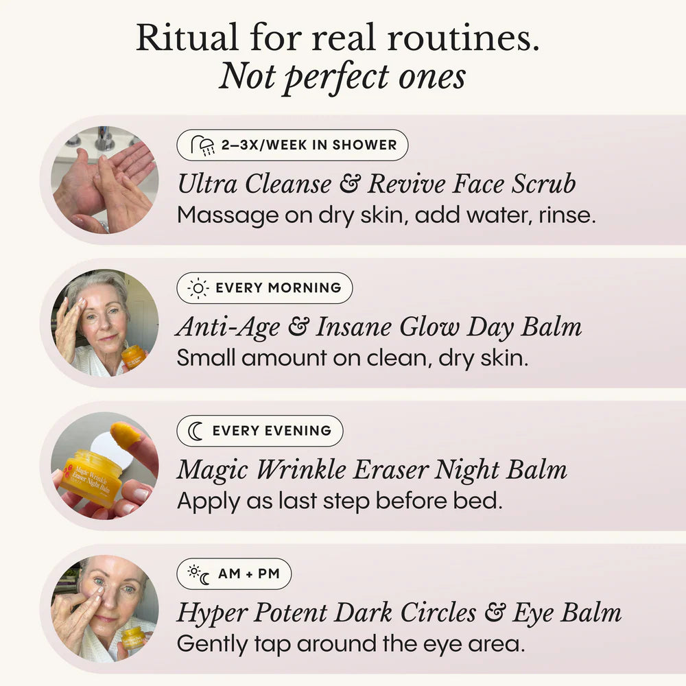The Skin Reset System™