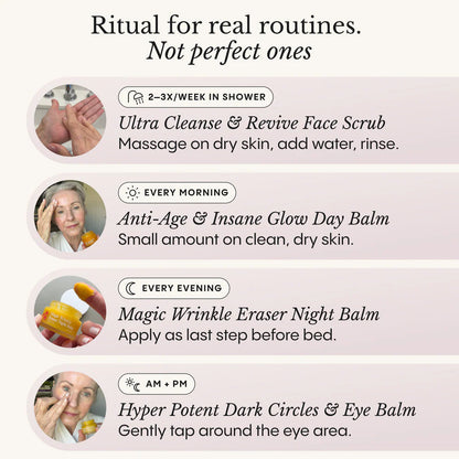 The Skin Reset System™
