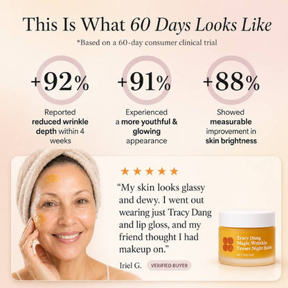 The Skin Reset System™