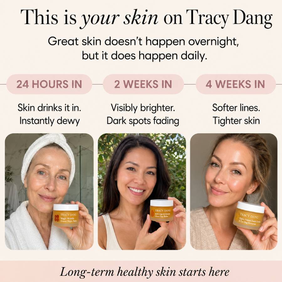 The Skin Reset System™