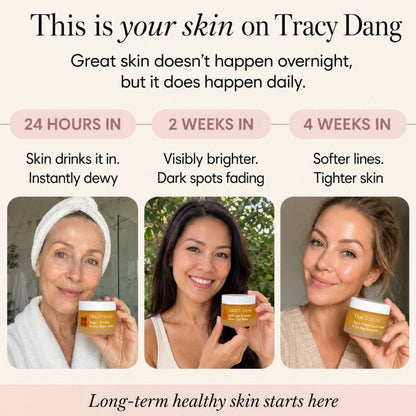 The Skin Reset System™